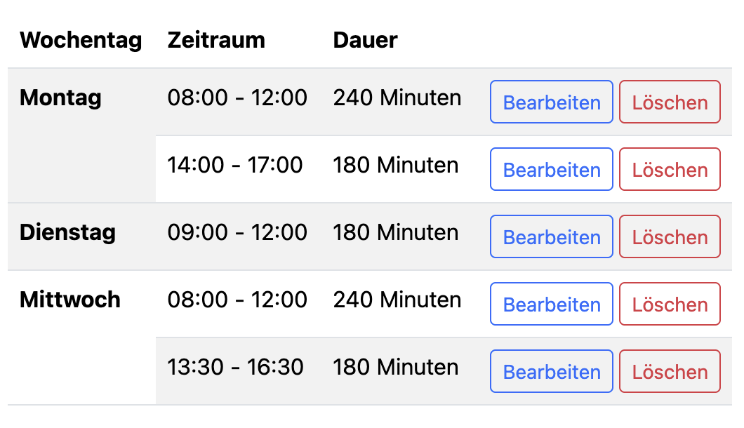 Dienstag Nachmittag Prüfungstag Dienstag Nachmittag Prüfungstag